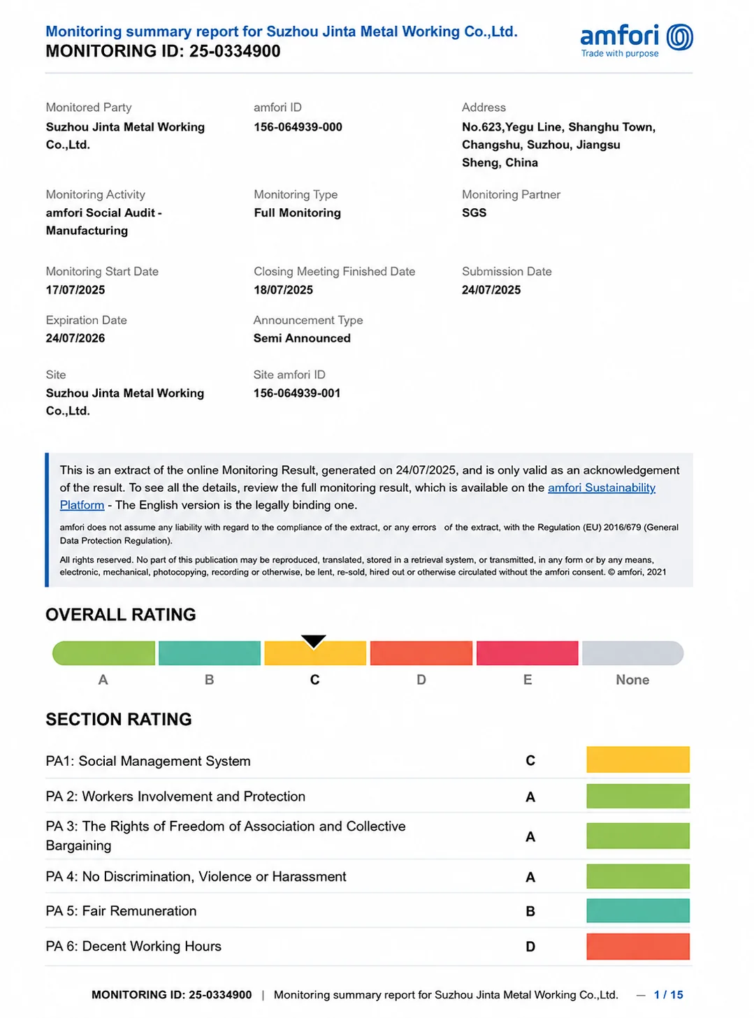 amfori Audit Social Compliance · SGS certificate for Suzhou Jinta