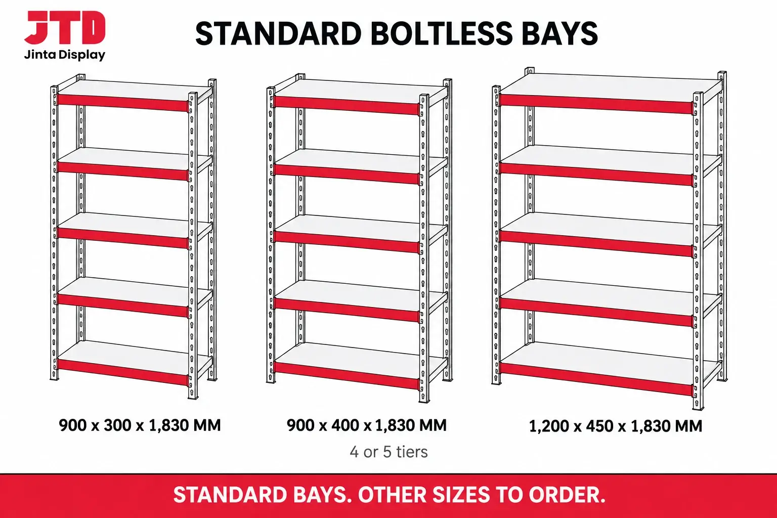 Drawing of three boltless shelving bay sizes, 900 by 300 by 1830, 900 by 400 by 1830 and 1200 by 450 by 1830 millimeters